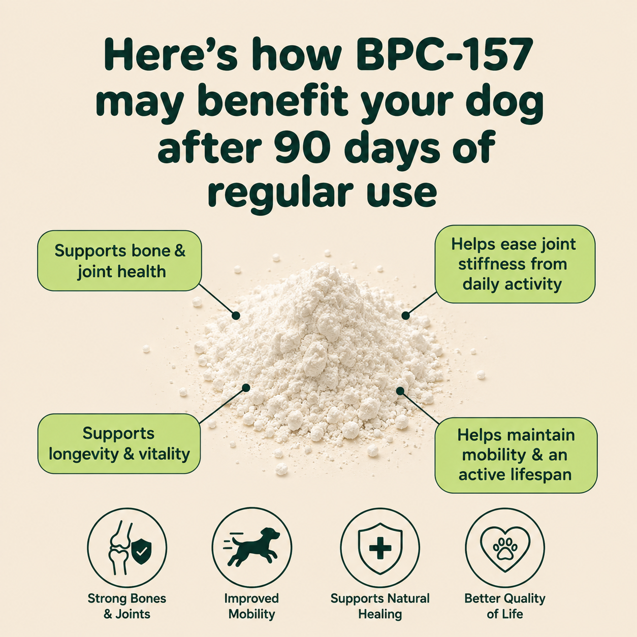Pawtectide BPC-157